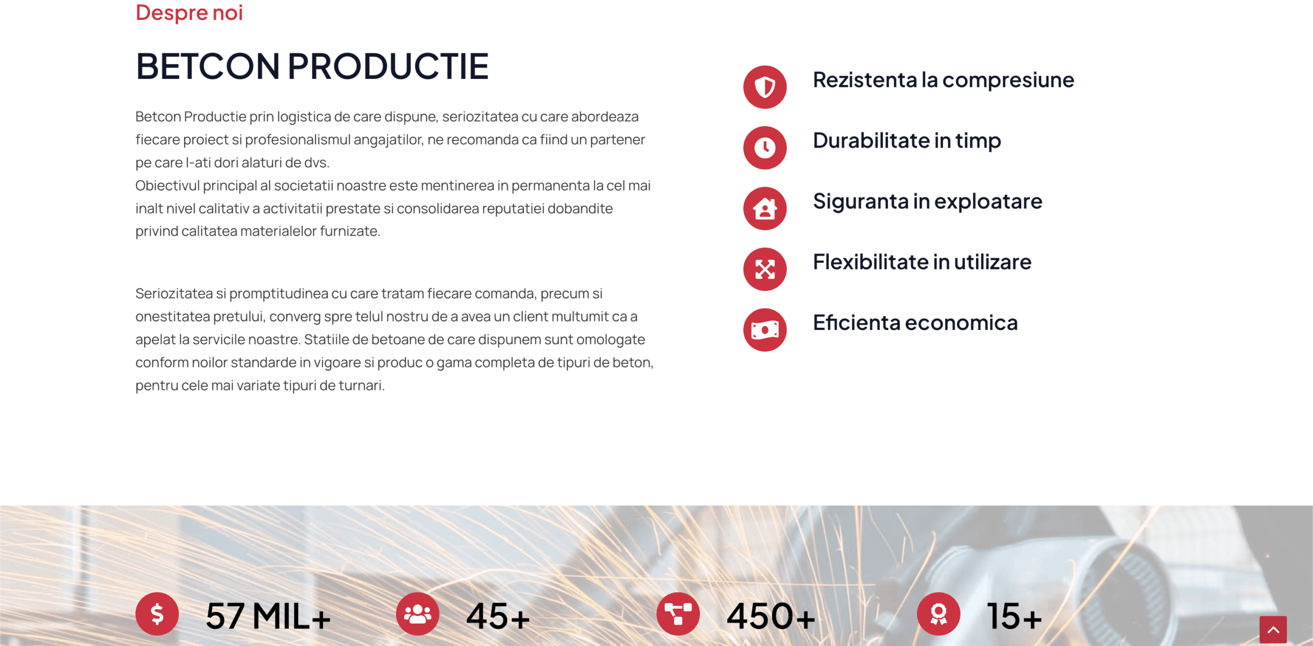 betcon 3